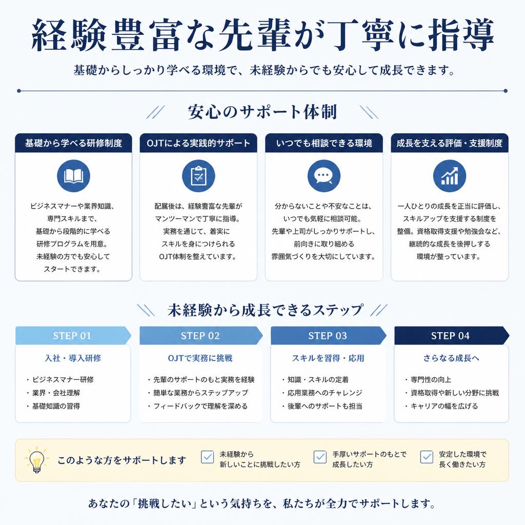 充実した教育制度で安心