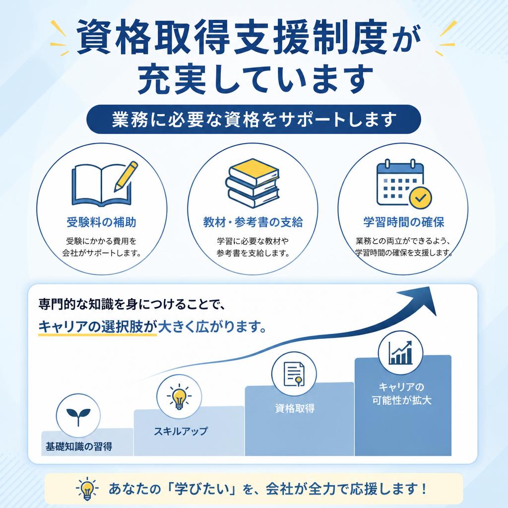 業務に必要な資格取得支援