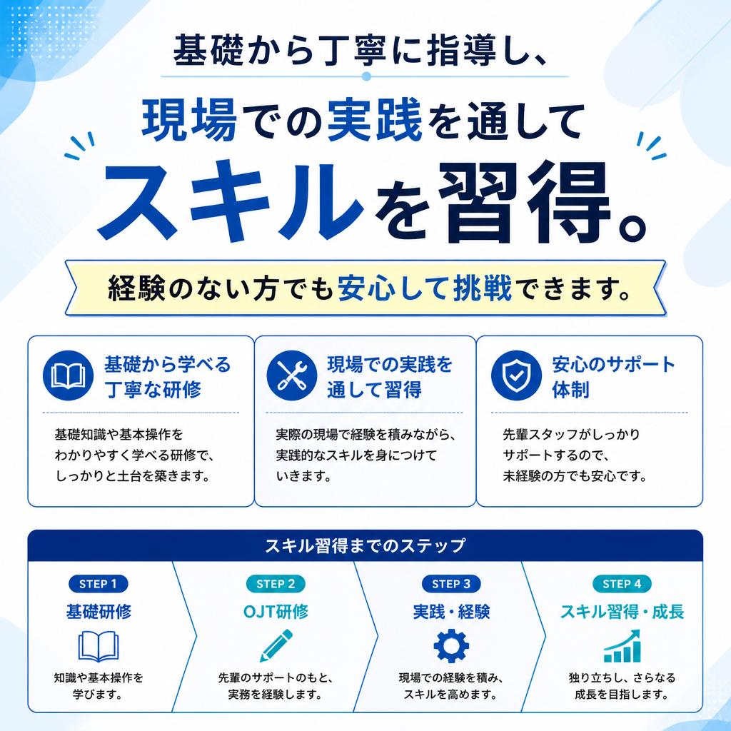 未経験からのスタートを応援！