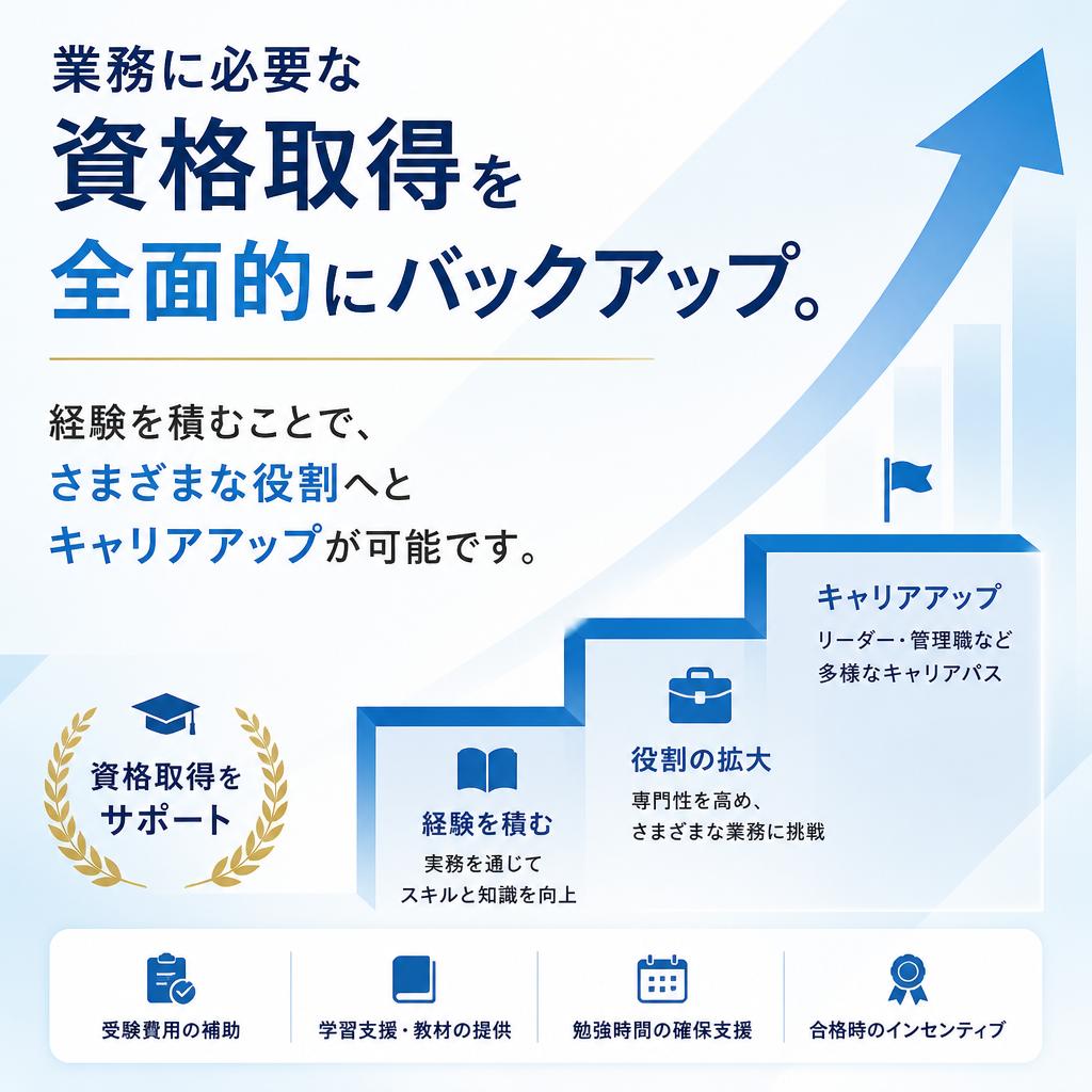 キャリアアップを支援