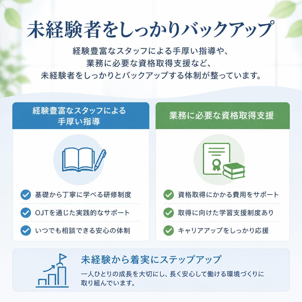 充実したサポート体制