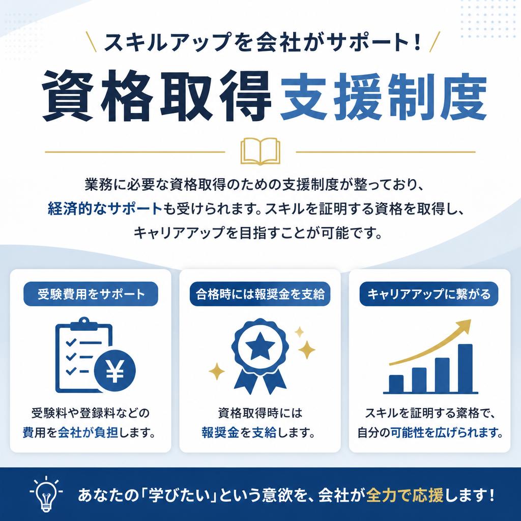 資格取得支援制度の充実