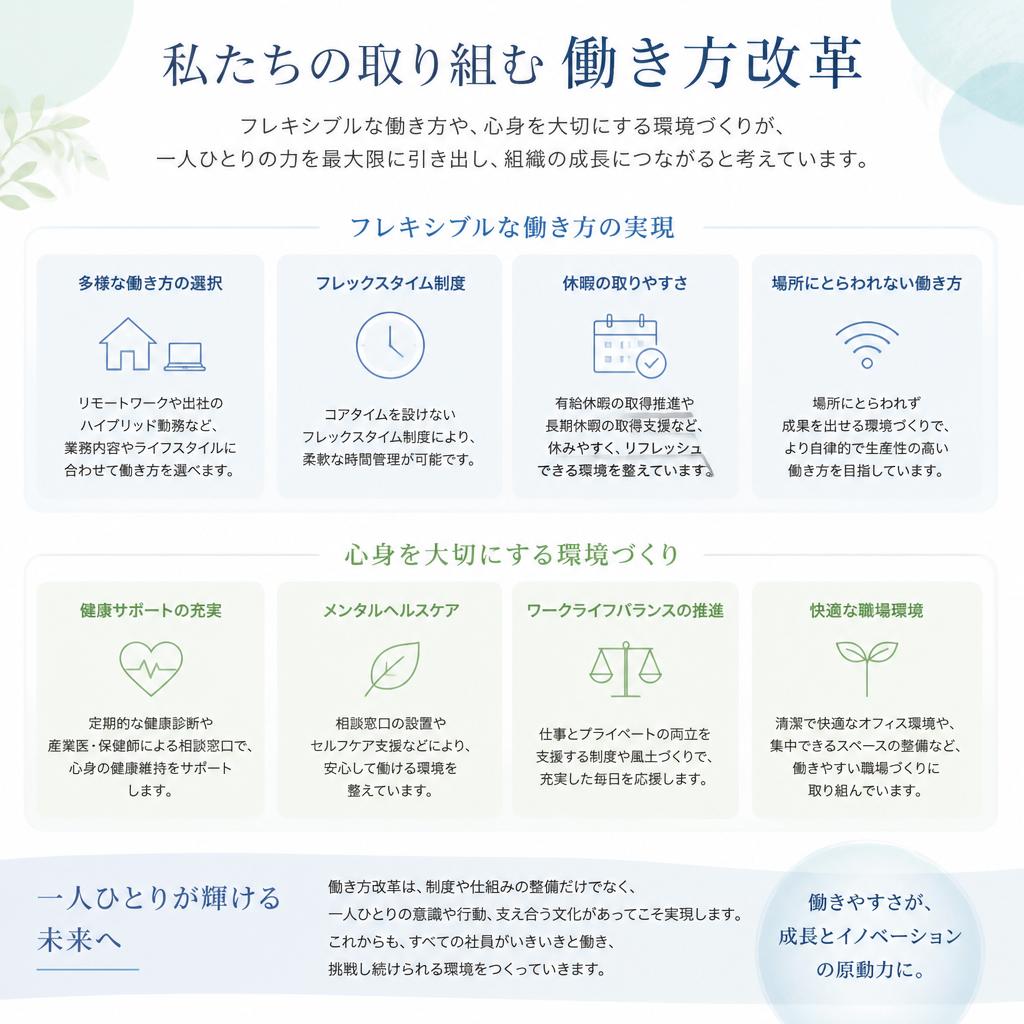 働き方改革の最前線
